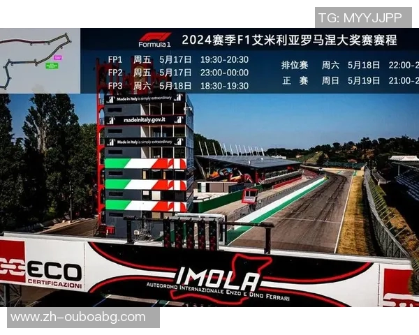 F1VS：探索极速赛车背后的科技与激情，感受赛道上的心跳与梦想